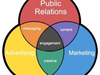 Schools, Colleges, Universities Offering Public Relations Advertising Marketing Certificate in Kenya, Intake, Contacts, Admission, Application, Registration