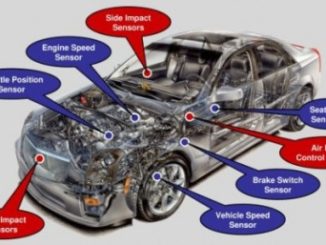 Best Automotive Engineering Technology Colleges - Certificate & Diploma