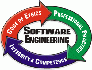 Best Software Engineering Colleges in Kenya - Certificate & Diploma