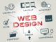 Best Web Design, Publishing & Development Colleges - Certificate & Diploma